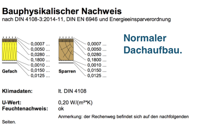 Bauphysikalischer Nachweis